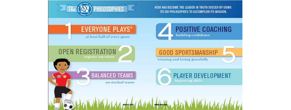 AYSO Philosopies